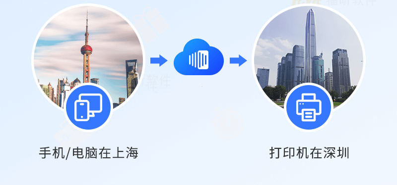 ǻ۴ӡ¹Ͼȫo۴Kځˣ
